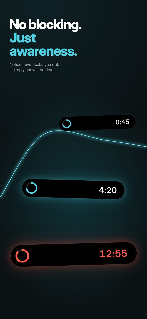 App Store screenshot: No blocking. Just awareness.