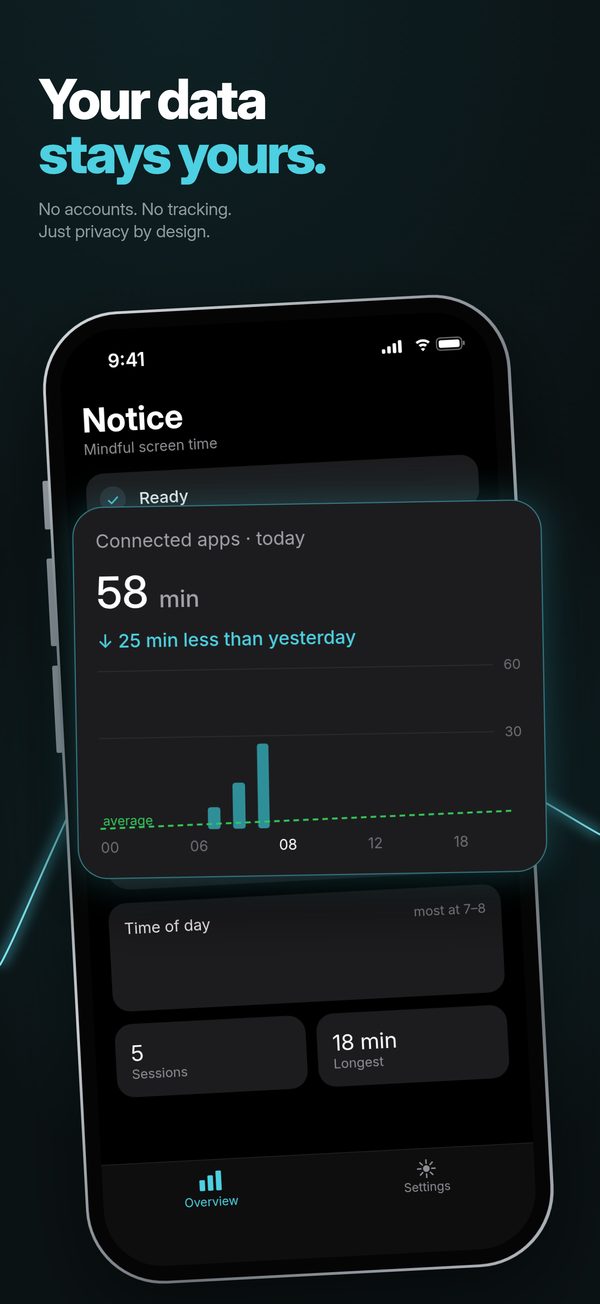App Store screenshot: Your data stays yours.